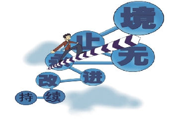 博革廚房電器行業的精益推進案例