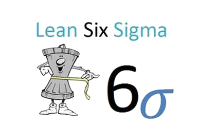 精益六西格瑪發展史