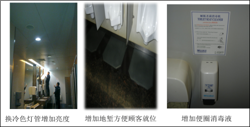 浦東國際機場衛生間精益管理提升案例