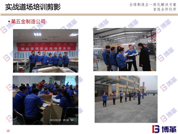 精益實戰道場普及班