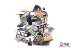 庫存管理之交付周期設(shè)計(jì)（上）