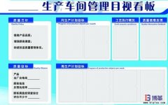 車間現場管理常用3大工具