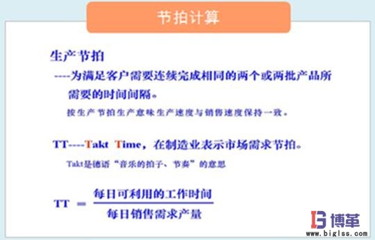 精益生產中的節拍管理 精益生產節拍管理