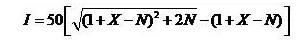 UOEE和人機比公式計算 UOEE和人機比公式計算