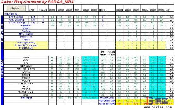 車間老化設(shè)備制造的價(jià)值及意義 車間老化設(shè)備制造的價(jià)值及意義