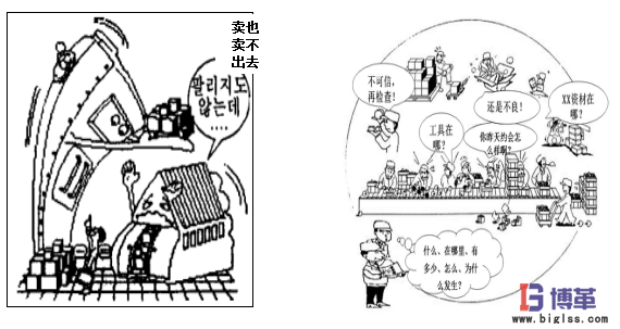 精益生產(chǎn)七大浪費(fèi)之過(guò)度生產(chǎn)的浪費(fèi) 精益生產(chǎn)七大浪費(fèi)之過(guò)度生產(chǎn)的浪費(fèi)