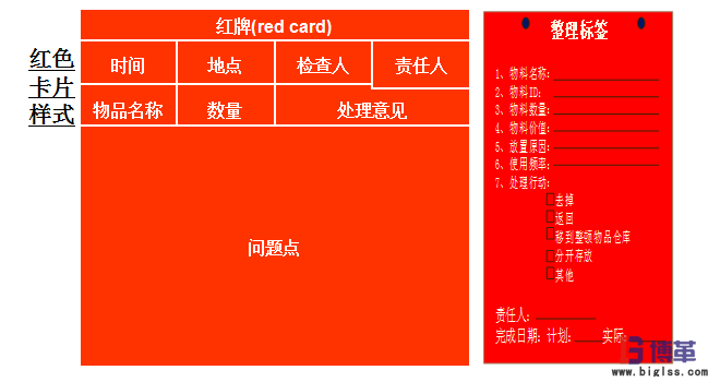紅牌大作戰(zhàn) 車間5S現(xiàn)場管理紅牌大作戰(zhàn)