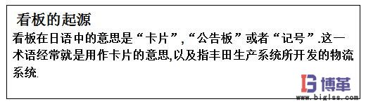 看板的起源 看板的起源