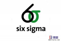 六西格瑪綠帶證書費用多少？如何取得？