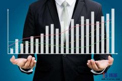 你的企業到底存在著哪些隱性成本？