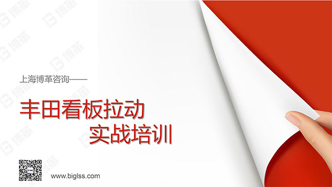 【精美PPT】豐田看板拉動實戰培訓精選教材