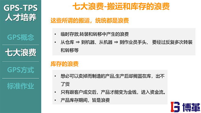 TPS與人才培養培訓教材PPT TPS與人才培養培訓教材PPT