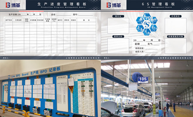 車間現(xiàn)場(chǎng)管理 車間現(xiàn)場(chǎng)管理目視化及看板管理