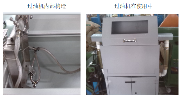 5S改善數據收集