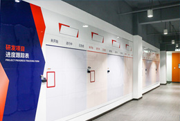 生產計劃進度管理看板