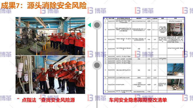 源頭消除安全風(fēng)險(xiǎn) 源頭消除安全風(fēng)險(xiǎn)