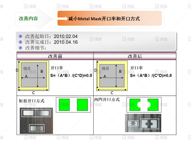 電子行業SMT不良率降低案例 錫球 不良改善-1