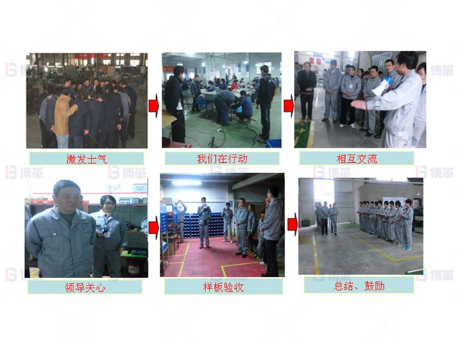 機加工行業(yè)車間樣板區(qū)打造案例 樣板區(qū)打造、驗收及總結