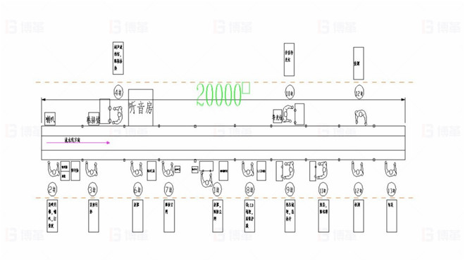 改善前裝配布局圖 TOPEKA產能效率提升改善案例 改善前裝配布局圖
